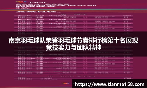 南京羽毛球队荣登羽毛球节奏排行榜第十名展现竞技实力与团队精神